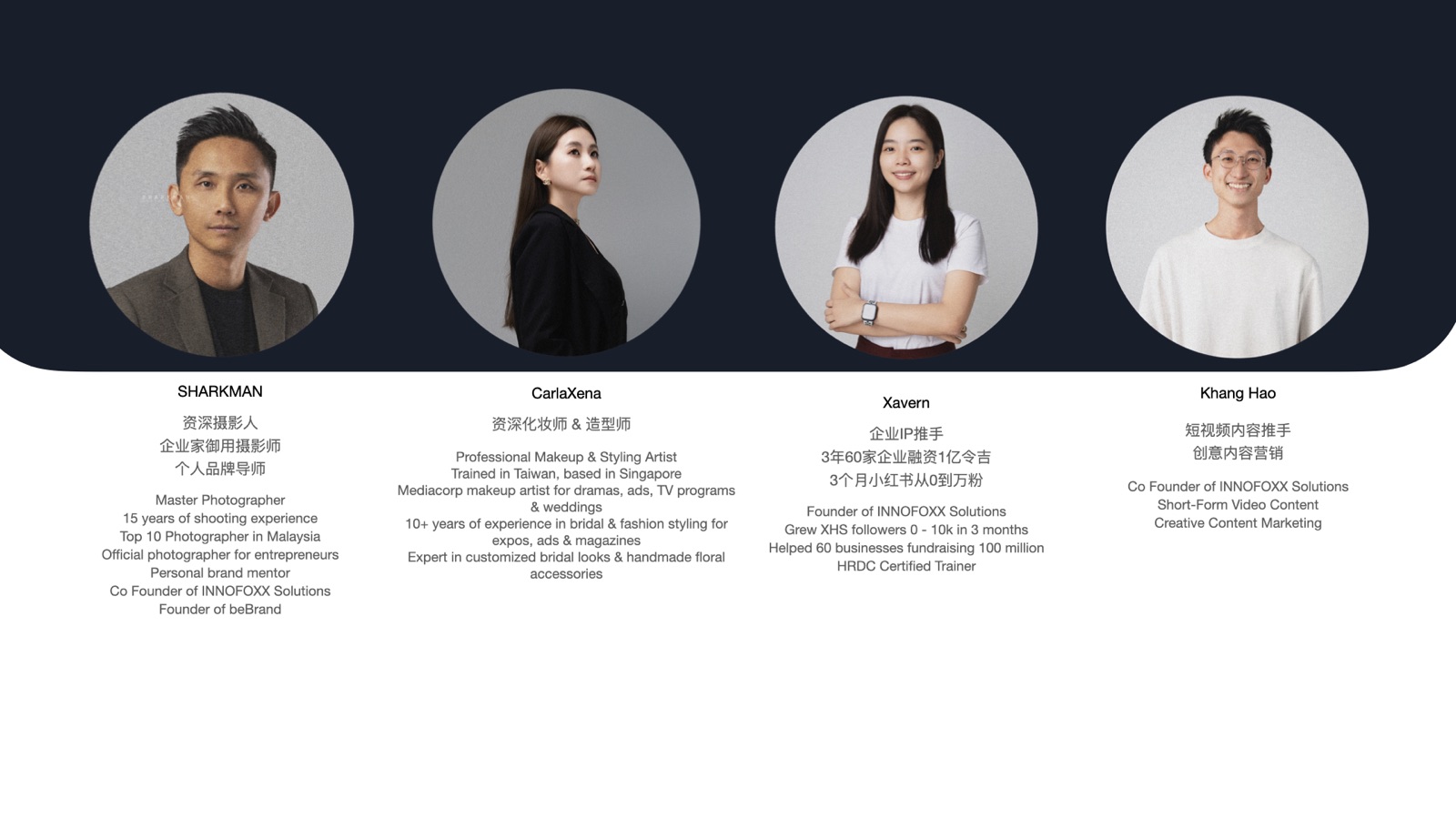 beBrand — Professional Branding Portraits — image 3